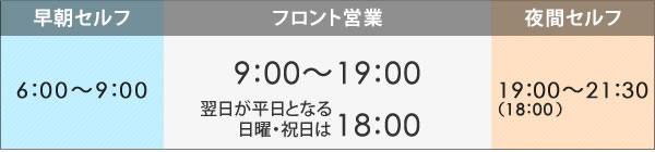 営業時間